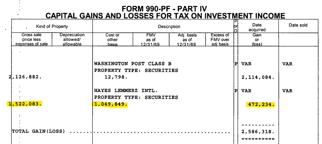 Charlie Munger the Cigar Butt Investor